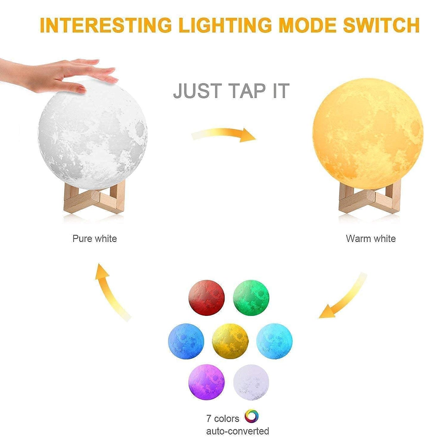 PRIMESKY 3D Moon Light Lamp Night Lamp with Wooden Stand Touch Sensor for Adult and Kids 7 Color Automatic Changing for Bedroom -15Cm
