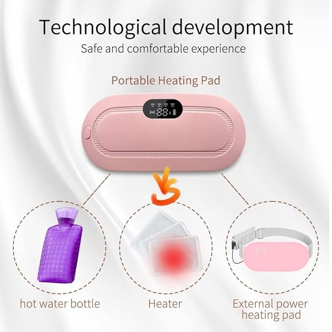 Period Cramp Relief Massager & Heating Pad for Period Cramps Portable Cordless Period Pain Relief Device Menstrual Period Pain Relief