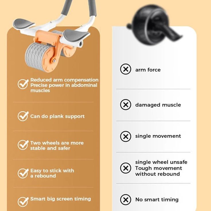 Rebound Abdominal Exercise Roller Wheel, designed for core workouts.