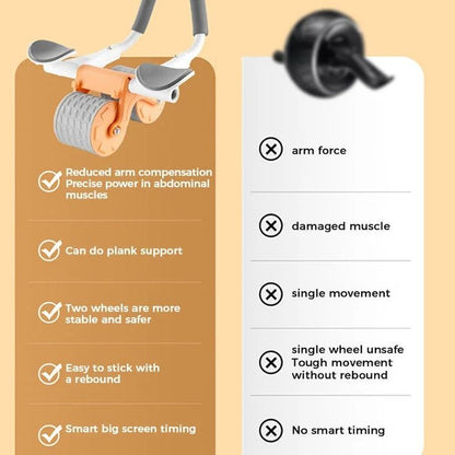 Rebound Abdominal Exercise Roller Wheel, designed for core workouts.